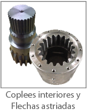 Coples interiores y flechas astriadas